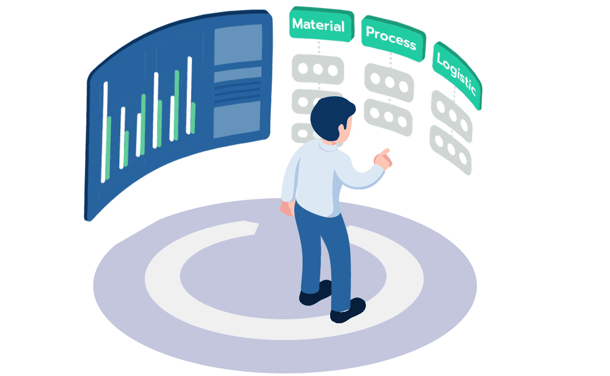 Life Cycle Management Feature